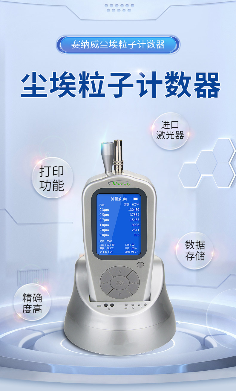 計數器_01.jpg