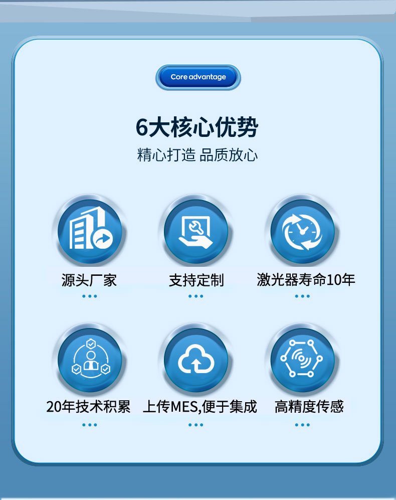 計數器-0_02.jpg